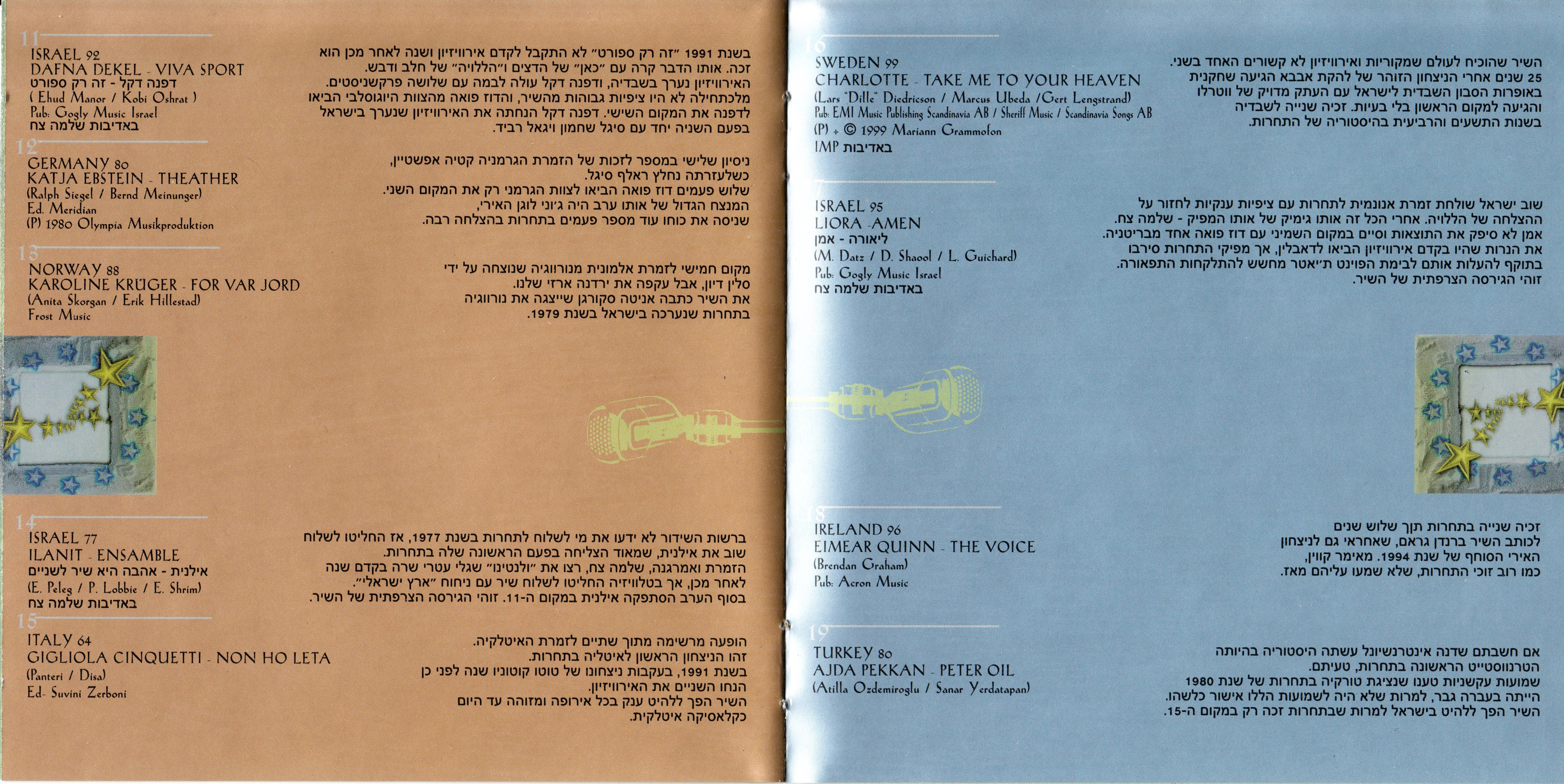 Eurovision Song Contest 2000; The Frank Naef Show Songs From E.S.C : Booklet 6